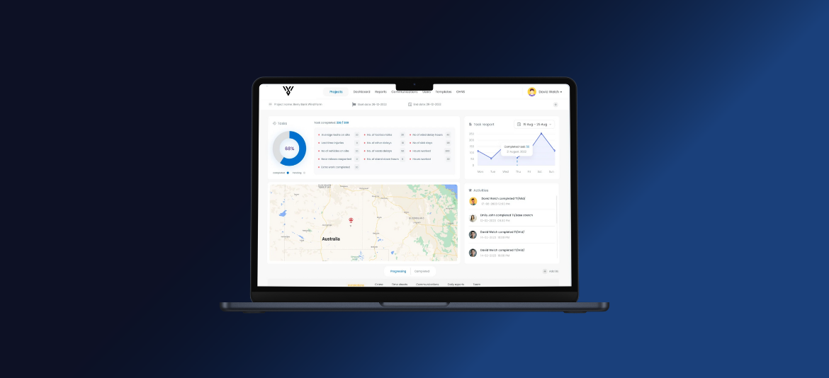 zendit-12-week-mvp-development for stratups